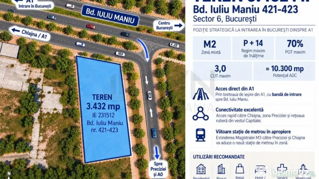 TEREN 3.432 MP | POZIÈšIE STRATEGICÄ‚ LA INTRAREA DIN A1 | P+14, CUT 3 - Bucuresti (Bucuresti-Ilfov)