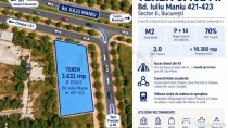 TEREN 3.432 MP | POZIÈšIE STRATEGICÄ‚ LA INTRAREA DIN A1 | P+14, CUT 3