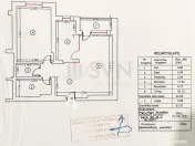 2 camere mobilat 68 mp Roka Residence 