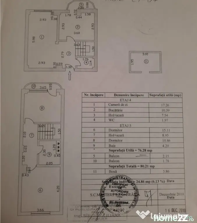 Apartament exclusivist (Duplex) cu 3 camere, Ultracentral.