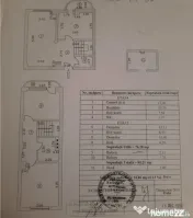 Apartament exclusivist (Duplex) cu 3 camere, Ultracentral. 
