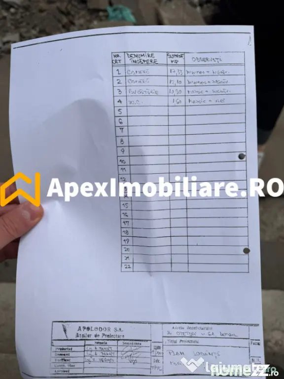Apartament 2 camere de vanzare Universitate București | Ape