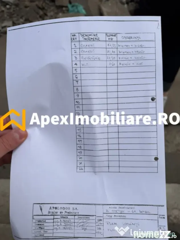 Apartament 2 camere de vanzare Universitate București | Ape