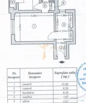 Piata Victoriei I Apartament 2 camere I Mobilat si Utilat 