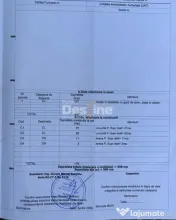 Casa +Teren intravilan 900 mp ( 2 corpuri de casă )Calea Gi