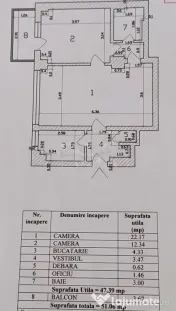 2 Camere - Universitate - Etaj 1 