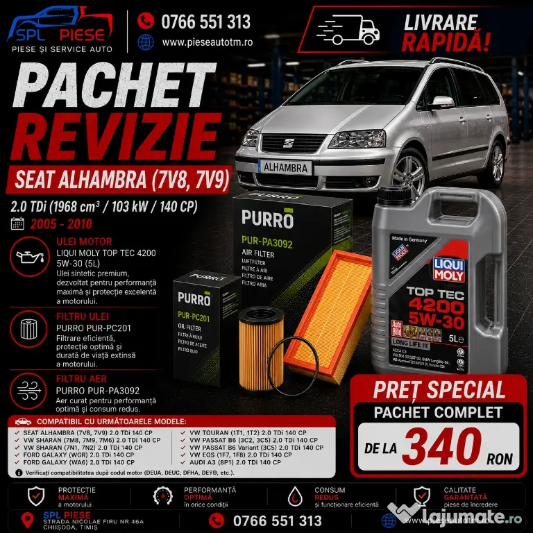Pachet revizie pentru Seat Alhambra 2.0 TDI