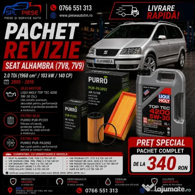Pachet revizie pentru Seat Alhambra 2.0 TDI