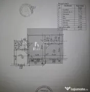 Apartament 2 camere | Calea Moșilor – Foișorul de Foc 