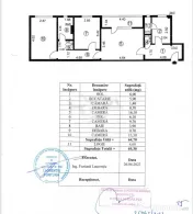 Apartament 3 camere de vânzare | Piața Sudului – Emil Ra 