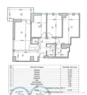 4 camere,10/11, 100 mp-Complex Moghioros Park 