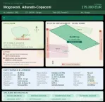 Teren 16.300 mp Mogoșești, investiție și parcelare | ...