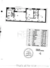 Proprietar | Apartament 3 camere Berceni – Piața Covasna