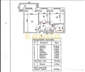 Ap2camere | Bd. Basarabia | Metrou| Mega Mall| Complet re...