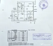 Apartament 1 camera cu functionalitate de 2,mobilat,utilat,loc parcare