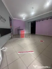 Spatiu comercial de inchiriat in zona Basarabia/Blvd Chis...