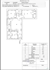 apartament cu 3 camere Unirii Tg jiu