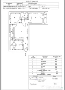 apartament cu 3 camere Unirii Tg jiu