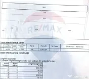 Teren intravilan, 4700 mp, lângă Kaufland Săcele