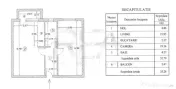 2 camere- Bloc 2015- Centrala Proprie- Rahova 