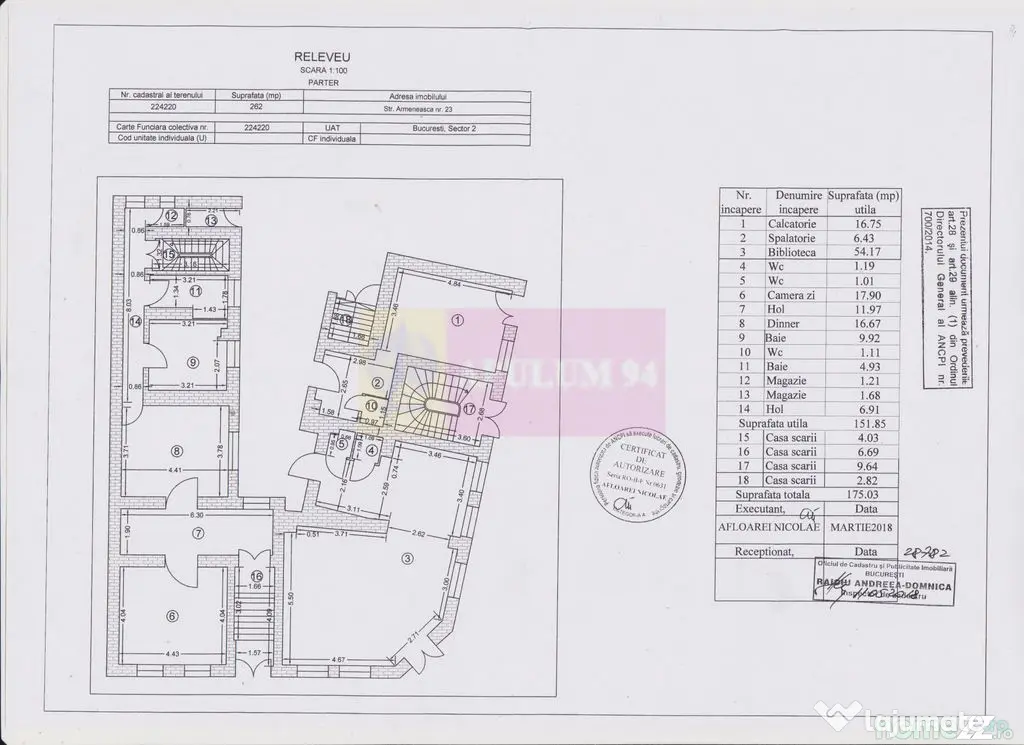 Imobil central închiriat integral, Armenească 23 | Inve...
