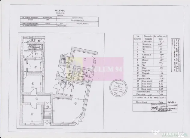 Imobil central închiriat integral, Armenească 23 | Inve...