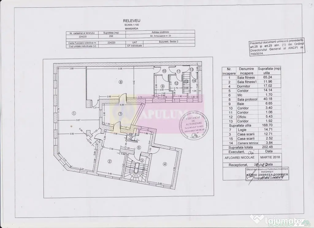 Imobil central închiriat integral, Armenească 23 | Inve...