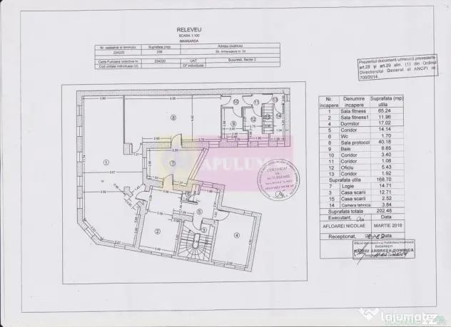 Imobil central închiriat integral, Armenească 23 | Inve...
