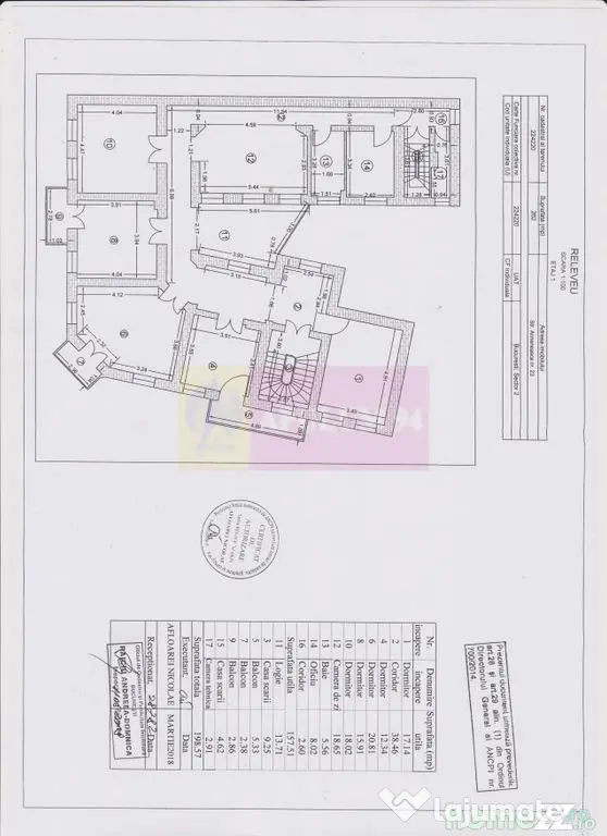 Imobil central închiriat integral, Armenească 23 | Inve...
