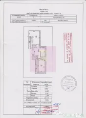 Imobil central închiriat integral, Armenească 23 | Inve... 