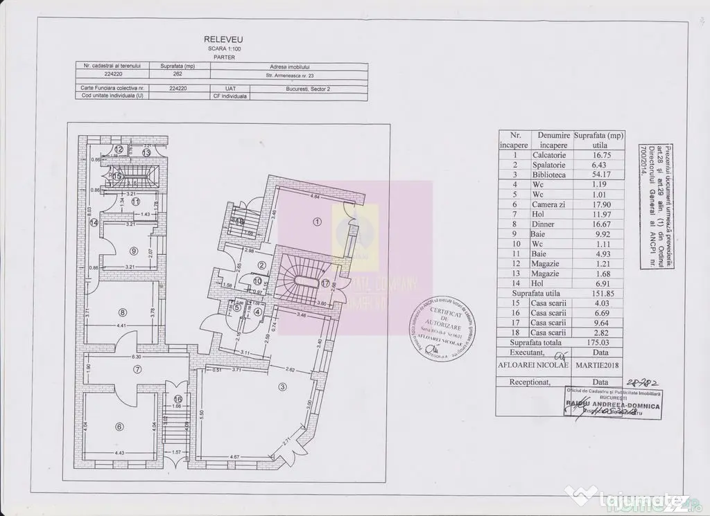 Imobil central închiriat integral, Armenească 23 | Inve...