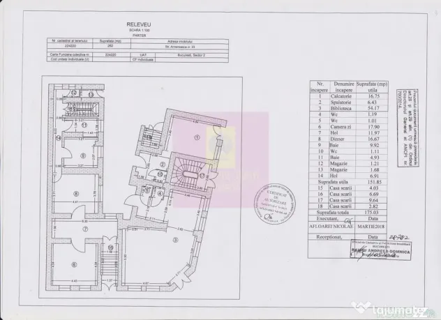 Imobil central închiriat integral, Armenească 23 | Inve...