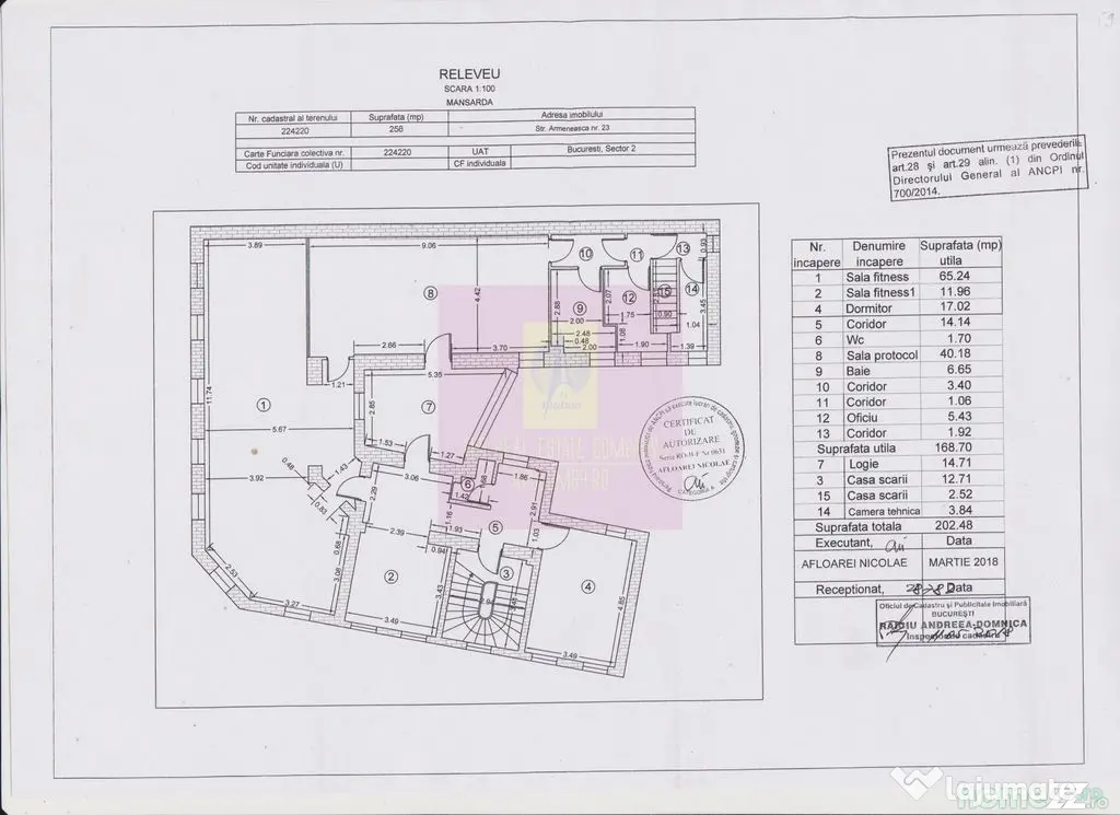Imobil central închiriat integral, Armenească 23 | Inve...