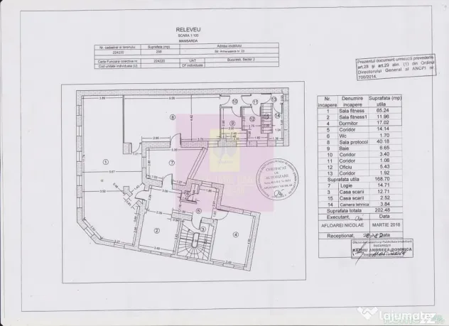 Imobil central închiriat integral, Armenească 23 | Inve...