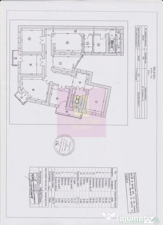 Imobil central închiriat integral, Armenească 23 | Inve...