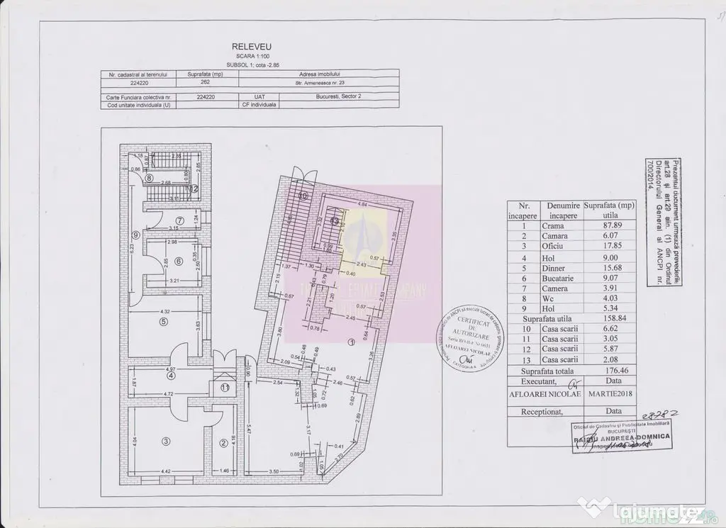 Imobil central închiriat integral, Armenească 23 | Inve...