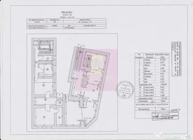 Imobil central închiriat integral, Armenească 23 | Inve...