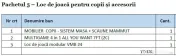 Pachet nr. 5- loc de joacă pentru copii și accesorii 