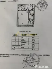 Garsonier#259; ideal investi#539;ie Sector 4 