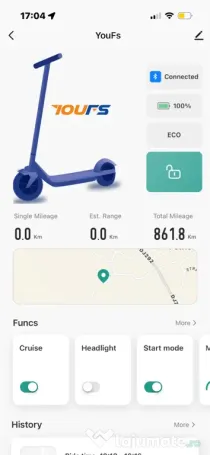 Trotinetă electrică perfectă