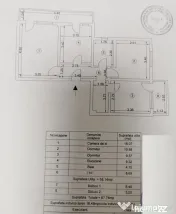 Apartament La Cheie - 3 camere confort 1 decomandat - Obor. 
