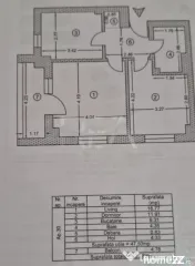 2 camere, 5/6, 52 mp , bloc 2019- Complex Quarto Residence 