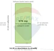 Teren intravilan 676 mp, zonă centrală Măneciu-Unguren...