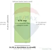Teren intravilan 676 mp, zonă centrală Măneciu-Unguren... 
