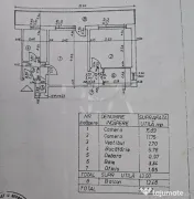 2 camere- Etajul 1 din 8 - Nitu Vasile-Brancoveanu 