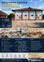 Spațiu industrial producție depozitare | Teren | Calara... 