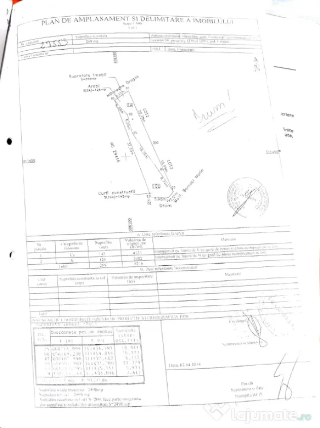 Teren intravilan 1.112 mp — zonă centrală, Frumușani, jud. Călărași