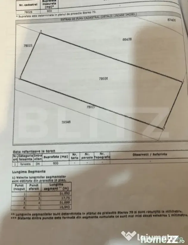 Teren intravilan de vanzare, zona Sigmir, 9 arii - Bistrita (Bistrita-Nasaud)