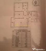 Apartament 3 camere | Tineretului | 8 minute metrou