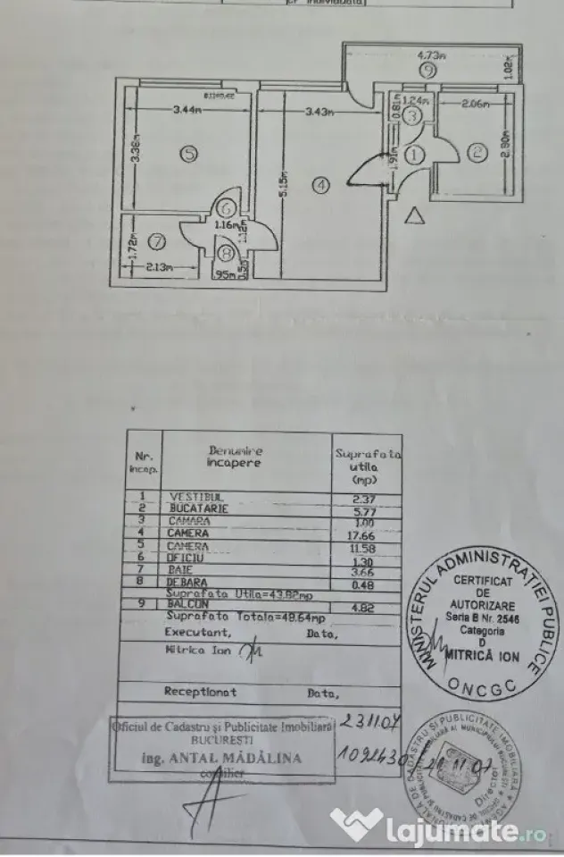 Oportunitate! Vanzare apartament 2 camere, mobilat, utilat, Mihalache